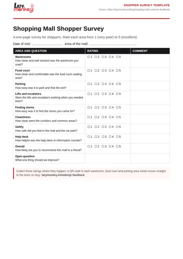 Cover of the Shopping Mall Shopper Survey Template