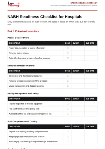 Cover of the NABH Readiness Checklist