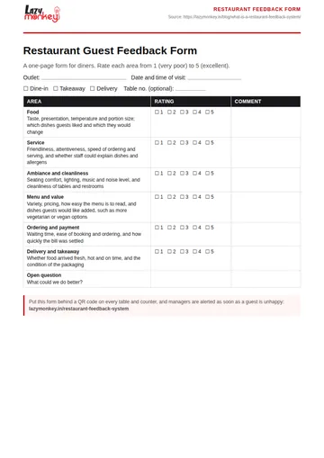 Cover of the Restaurant Guest Feedback Form