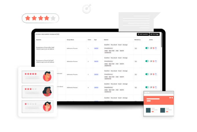 Patient discharge feedback questionnaire set up in LazyMonkey
