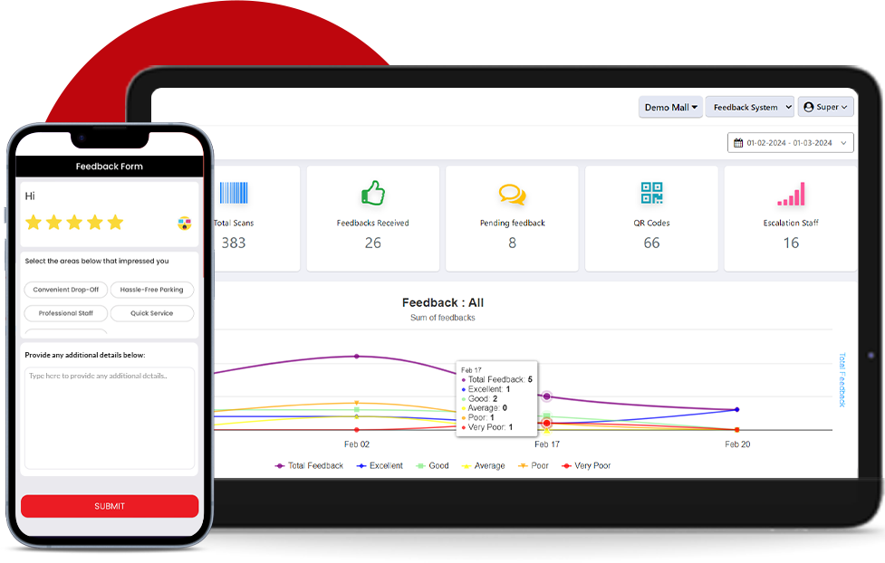 LazyMonkey feedback form on a phone and analytics dashboard on a tablet